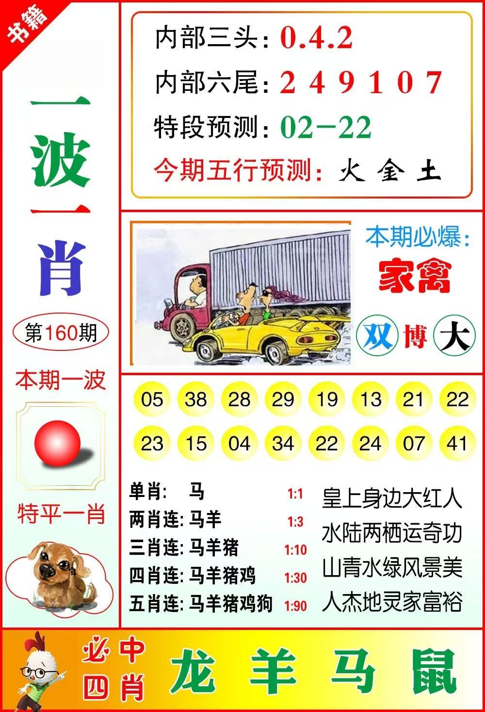 图片正在更新中……